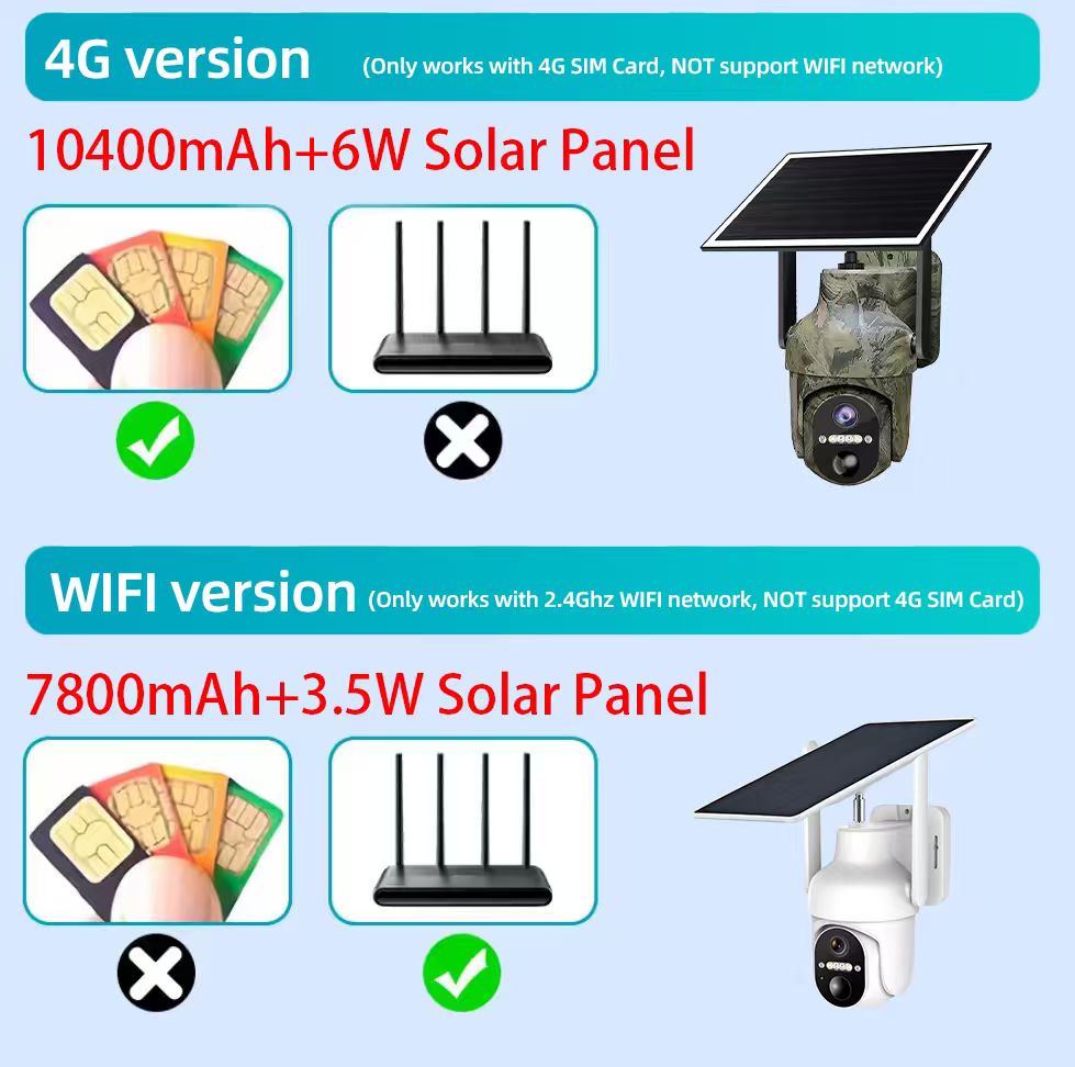 2K 3MP 4G Cellular OR WiFi Sol - Outdoor Hunting Camera Wifi ulasan dan harga