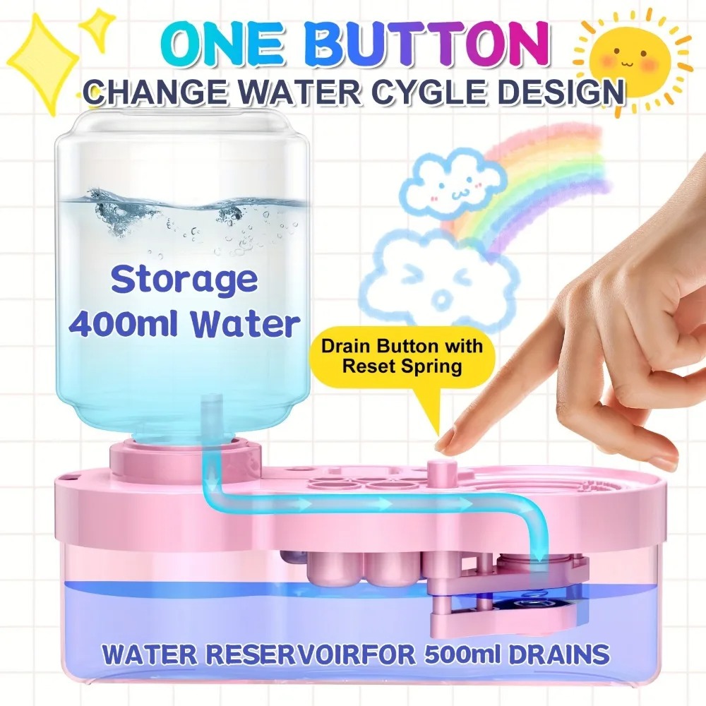 Paint Brush Washer Multifuncti - Tactical Pen Tool ulasan dan harga