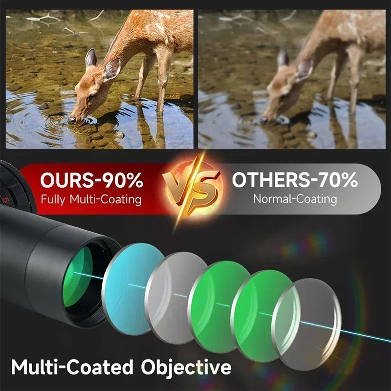 2-8x20IR Hunting Rifle Scopes  - Crossbow Scope Sight ulasan dan harga