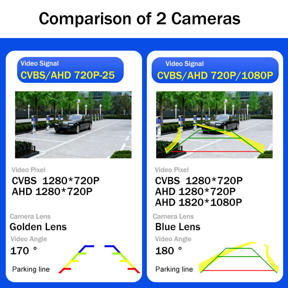 4K AHD 1080P Dynamic Guideline - Trail Camera Infrared ulasan dan harga