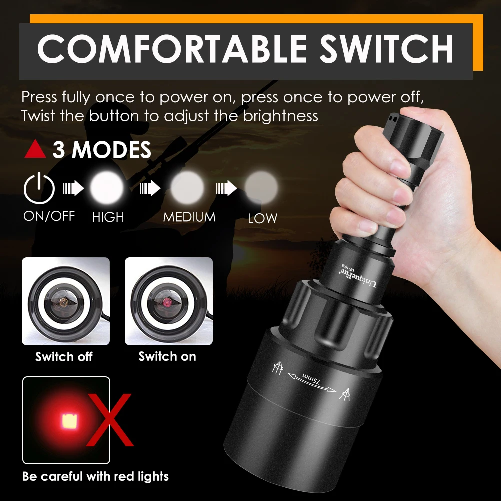 UniqueFire 1605 T75 Long-range - Trail Camera Infrared ulasan dan harga