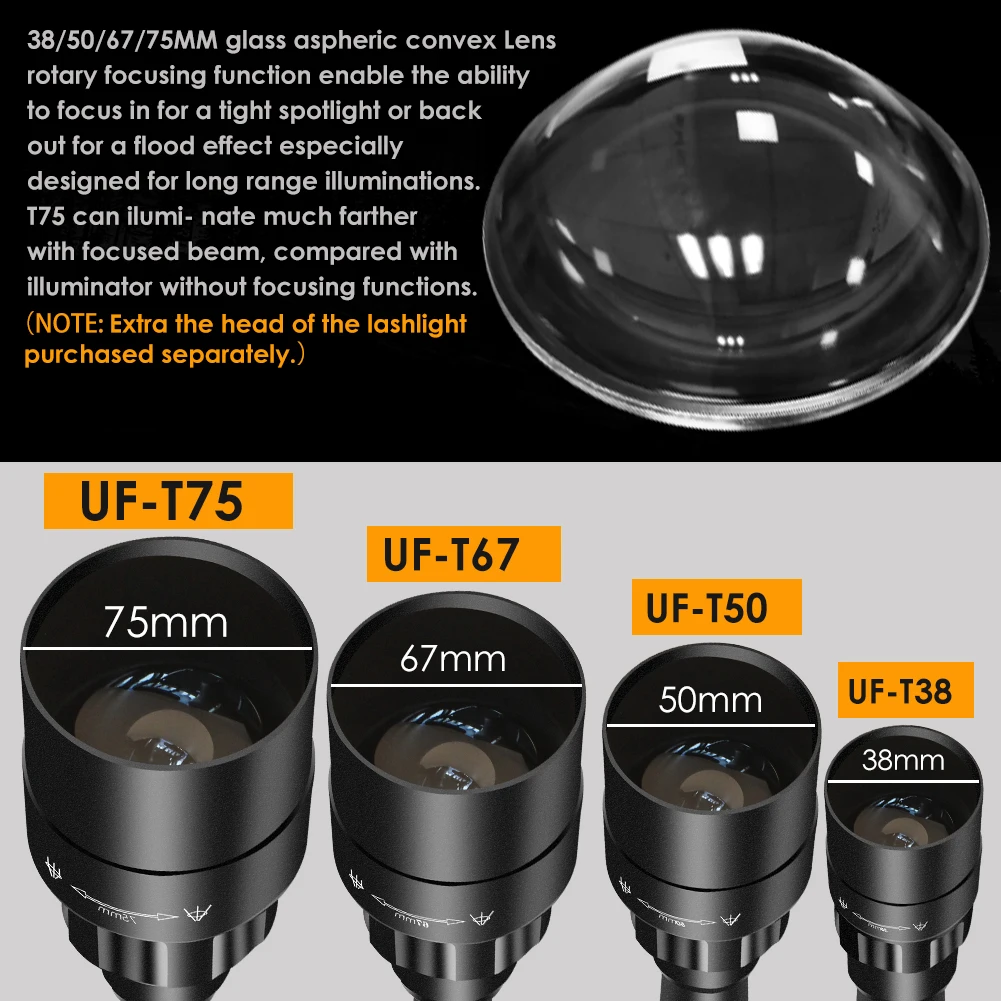 UniqueFire 1605 T75 Long-range - Trail Camera Infrared ulasan dan harga