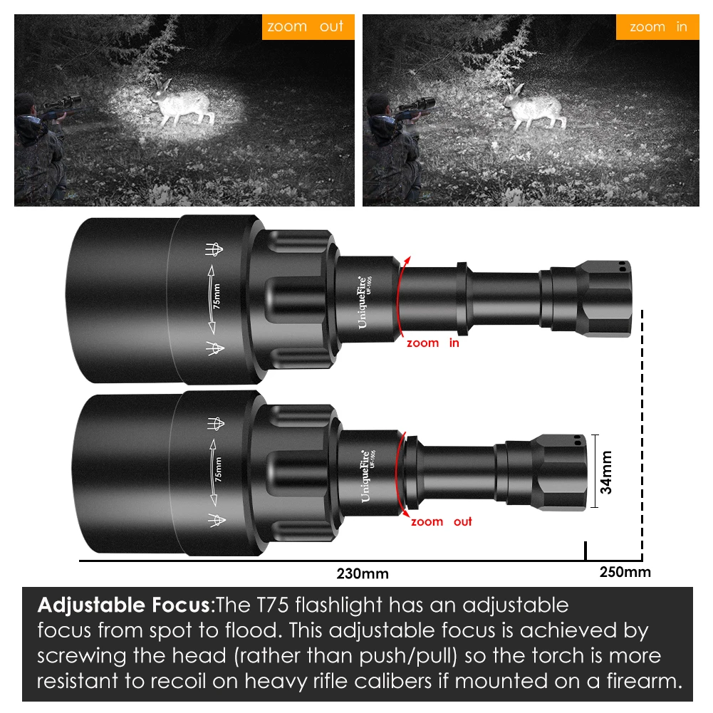UniqueFire 1605 T75 Long-range - Trail Camera Infrared ulasan dan harga